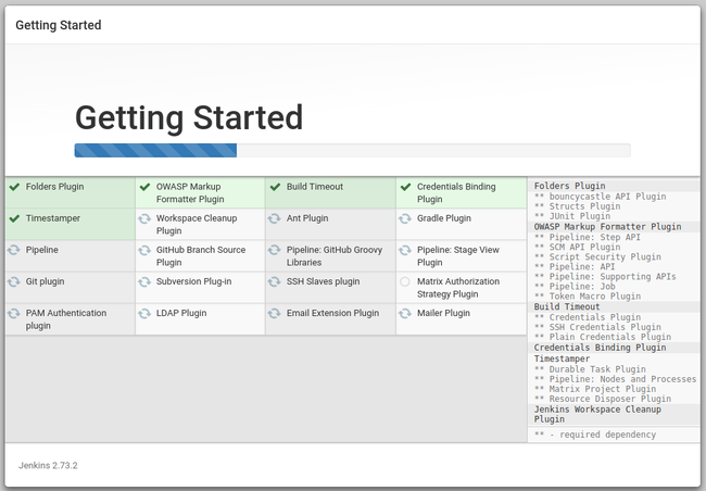 Standard Plugins Standard Plugins