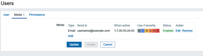 Update contact information for the user Update contact information for the user