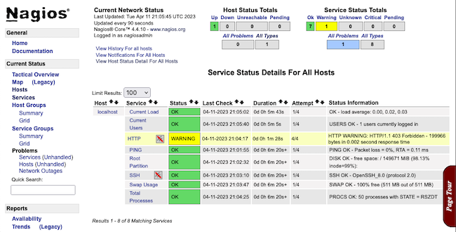 Nagios dashboard listing monitored services Nagios dashboard listing monitored services