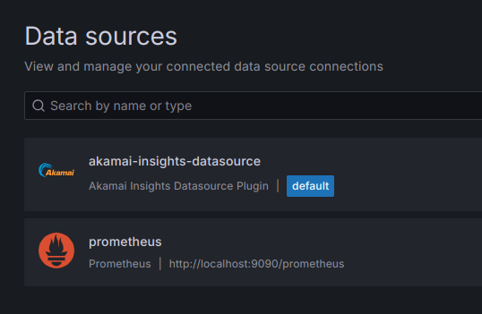 All Data Sources All Data Sources